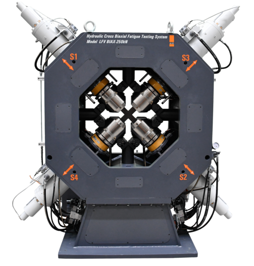 250 kN Servohydraulic Biaxial Planar Systems 