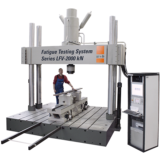 2000 kN Fatigue Testing System for Rail & Railway Industry